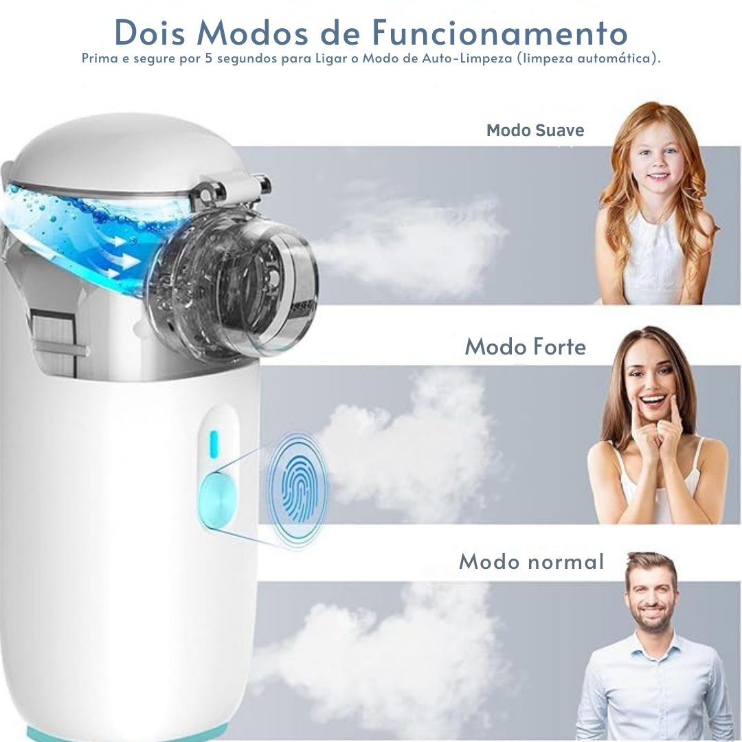 Nebulizador portátil para inaloterapia