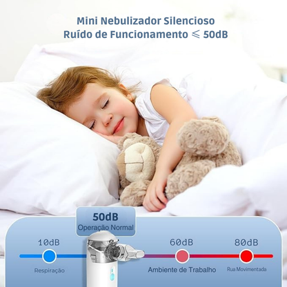 Nebulizador portátil para inaloterapia