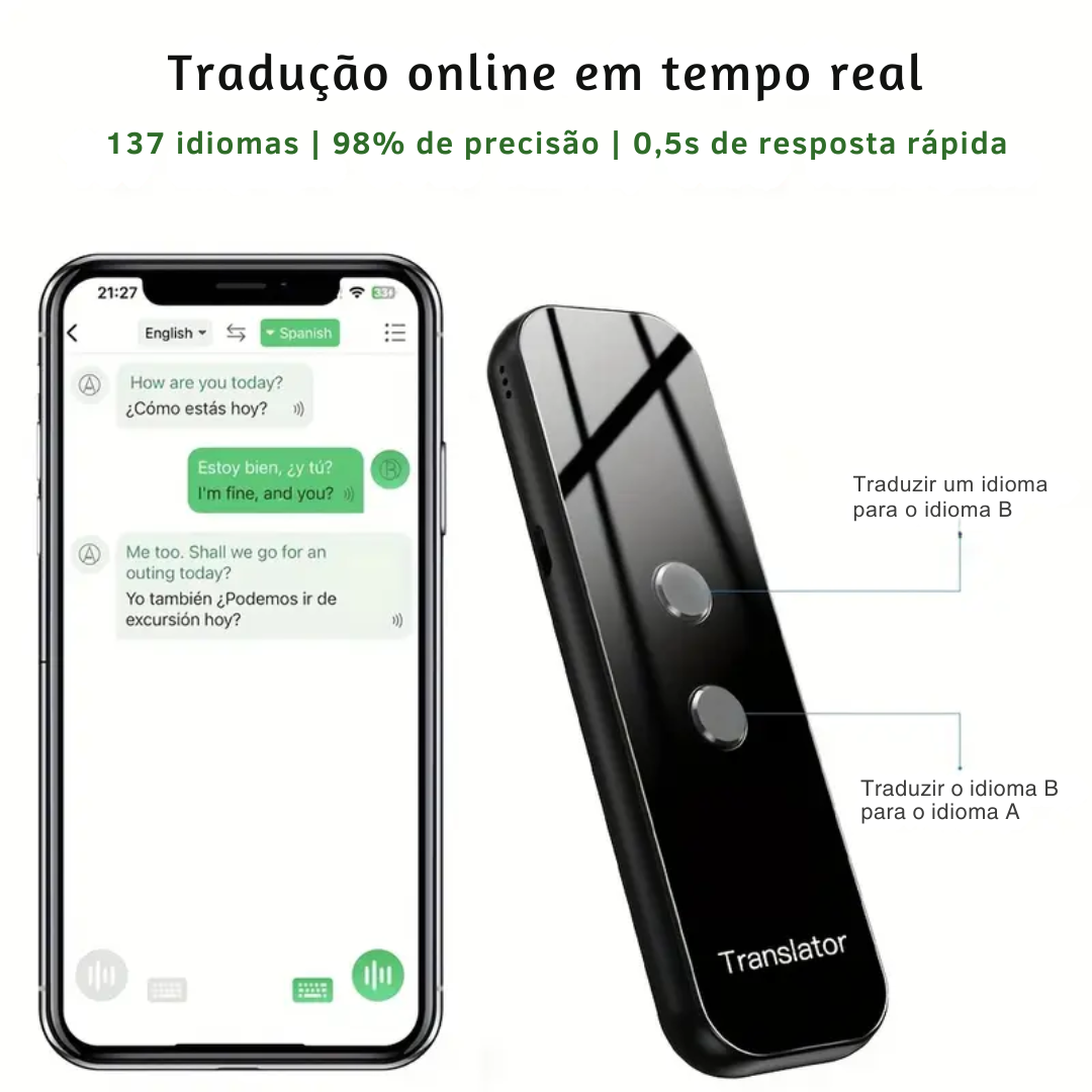 Traductor de Idiomas Portátil ten una comunicação instantânea em viagens e negócios