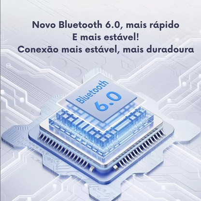Auscultadores sem fios de tradução IPX4®